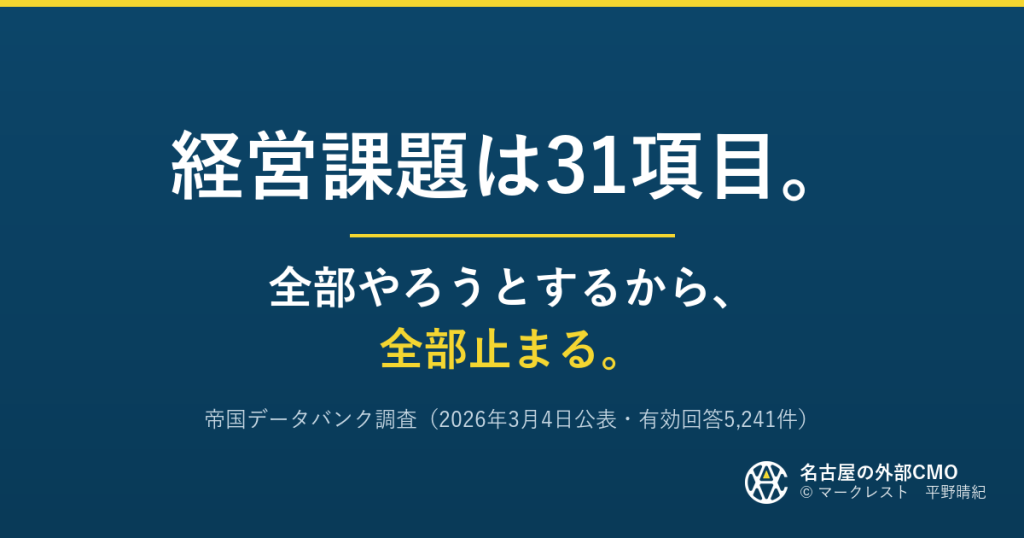 経営課題は31項目。全部やろうとするから、全部止まる。帝国データバンク調査(2026年3月4日公表・有効回答5,241件)