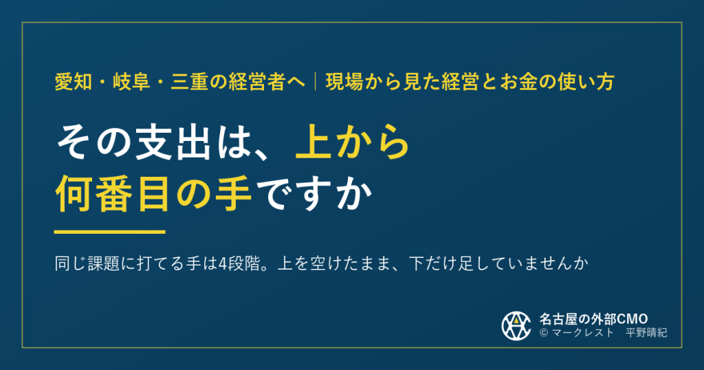 愛知・岐阜・三重の経営者へ｜現場から見た経営とお金の使い方。その支出は、上から何番目の手ですか。同じ課題に打てる手は4段階。上を空けたまま、下だけ足していませんか
