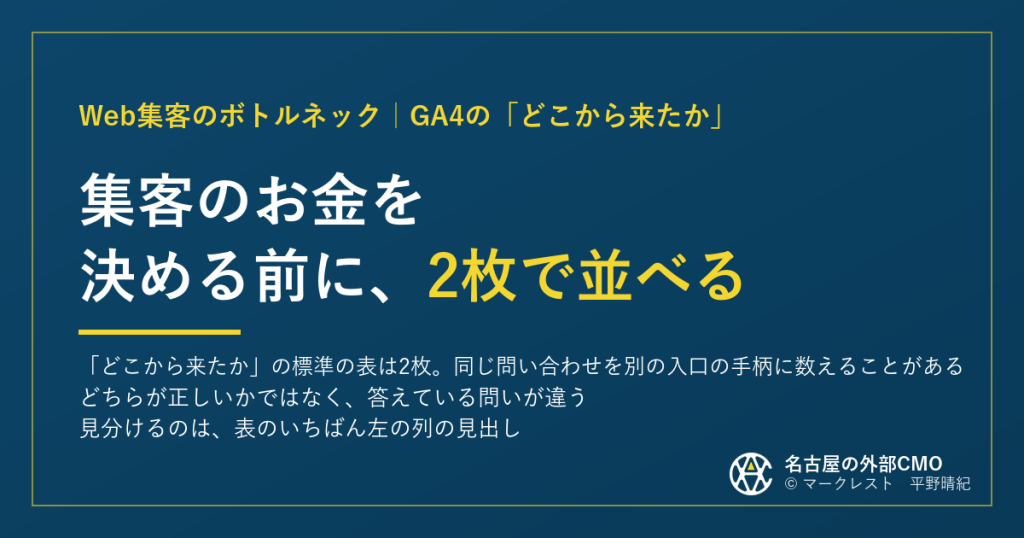 集客のお金を決める前に、GA4の「どこから来たか」を2枚で並べる