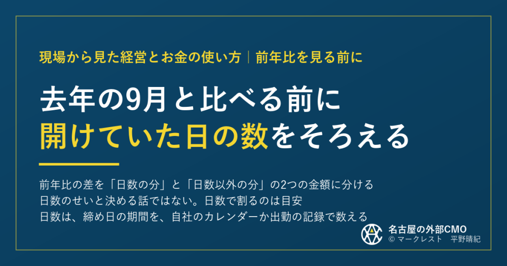 去年の9月と比べる前に 開けていた日の数をそろえる